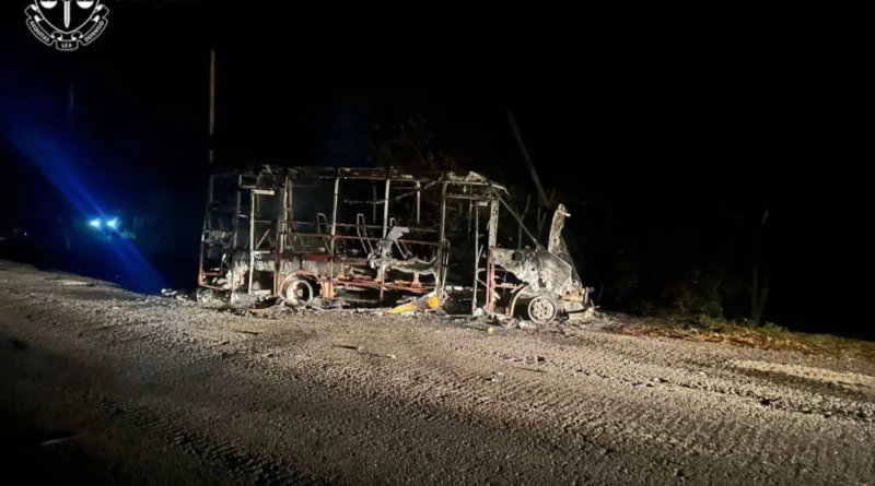 Українські Національні Новини (УНН)