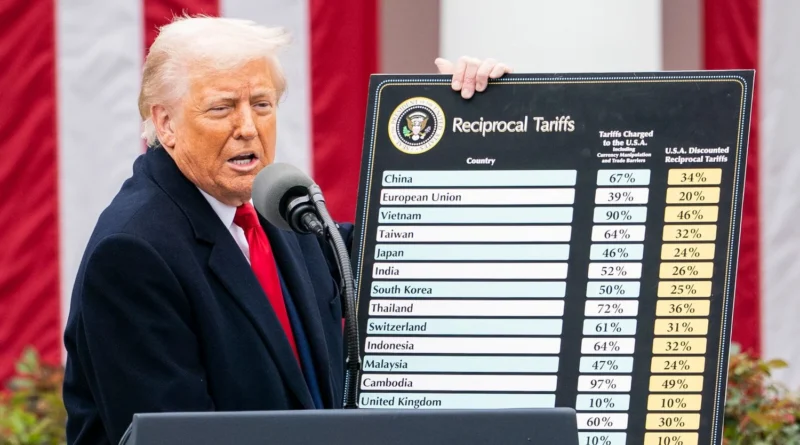 Трамп обіцяє 2000 доларів кожному громадянину США завдяки новим тарифам